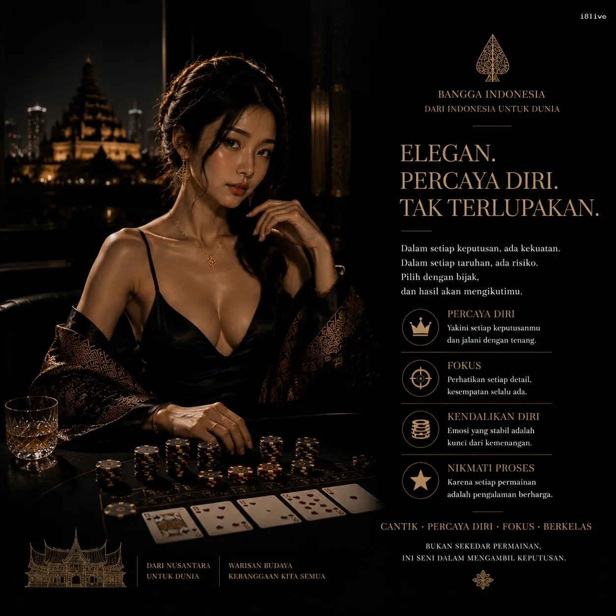 Inovasi Teknologi di i8live untuk Pengalaman Bermain